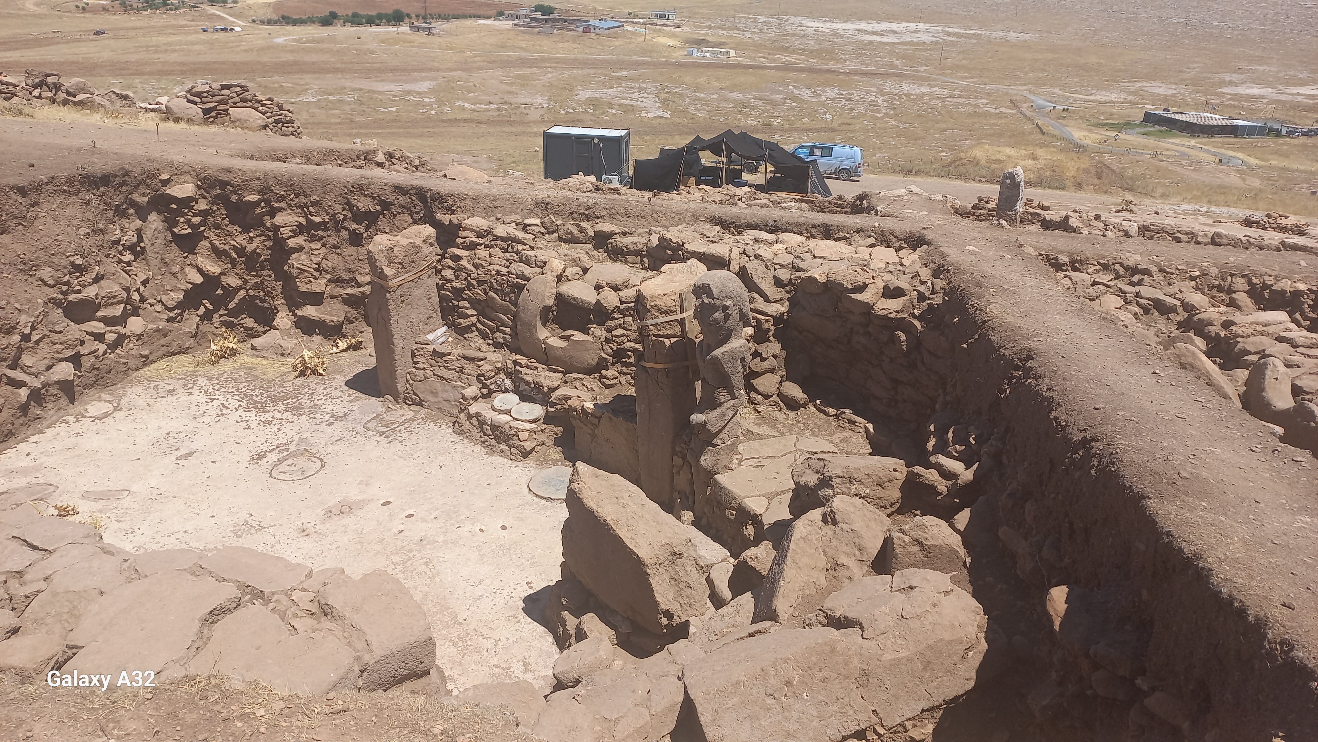 Eastern Turkey Tours, East Turkiye Tours, Private Turkey Tour, Gobelitepe Karahantepe tour, Noah Arks Tour, South East Turkey tour, North east Turkey Tour